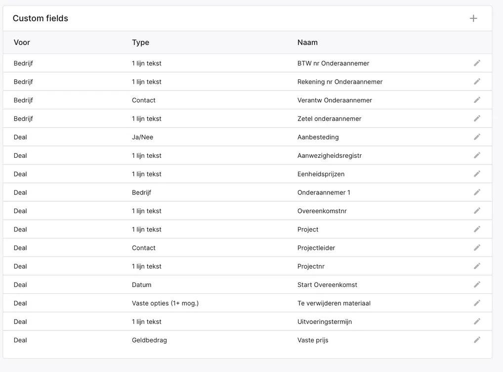 teamleader custom fields